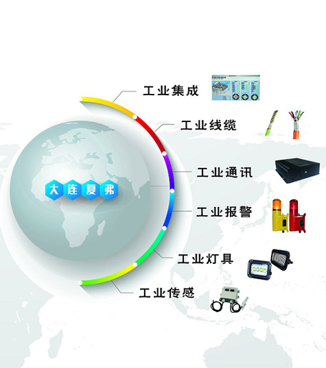 大连复弗智能机电设备有限公司